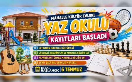 Kahramankazan Belediye Başkanı Selim Çırpanoğlu: “Tüm çocuklarımızı ve gençlerimizi yaz okullarımıza bekliyoruz”
