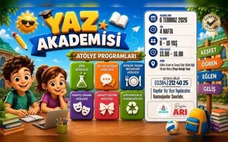 Nevşehir Belediyesi 8–10 Yaş Grubuna Yönelik Ücretsiz Yaz Akademisi Atölye Programlarını 6 Temmuz'da Başlatıyor