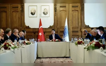 ÇEVRE ŞEHİRCİLİK VE İKLİM DEĞİŞİKLİĞİ BAKANI MURAT KURUM: “TÜRK FİNANS SEKTÖRÜNÜN DİSİPLİNİ, TECRÜBESİ VE KURUMSAL KAPASİTESİ EN BÜYÜK GÜCÜMÜZ OLACAK”