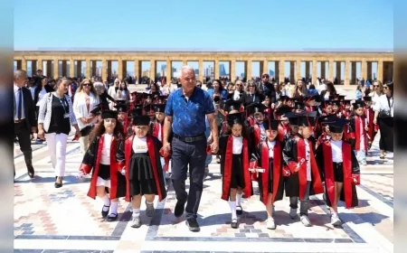 Mamak Belediye Başkanı Veli Gündüz Şahin: “Karne Sevincini Miniklerle Birlikte Anıtkabir Ziyaretiyle Taçlandırdı”