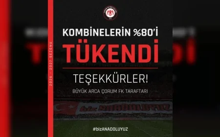 ARCA Çorum FK'da Yeni Sezon Kombinelerine İlk Günde Büyük İlgi Gösterildi Kombinelerin Yüzde 80'i Tükendi