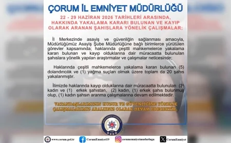 Çorum İl Emniyet Müdürlüğü 20 Aranan Şahsı Yakaladı, 3 Kayıp Kişiden 2'si Sağ Olarak Bulundu