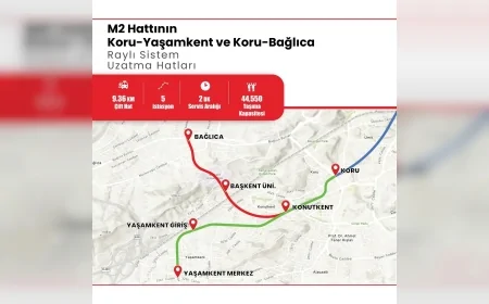 Ankara Büyükşehir Belediye Başkanı Mansur Yavaş: “Koru–Yaşamkent ve Koru–Bağlıca Metro Uzatma Hattı için temmuz ayında yapım ihalesine çıkıyoruz”