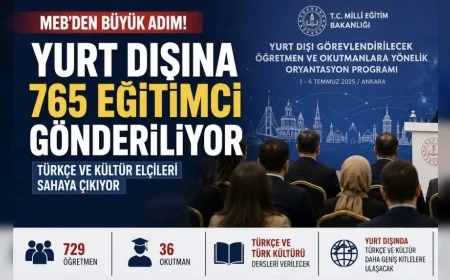 MİLLÎ EĞİTİM BAKANLIĞI YURT DIŞINA 765 EĞİTİMCİ GÖNDERİYOR, TÜRKÇE VE KÜLTÜR ELÇİLERİ SAHAYA ÇIKIYOR