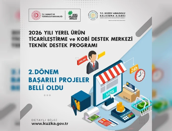 KUZKA’nın Yerel Ürün Ticarileştirme ve KOBİ Destek Merkezi Programında 5 Proje Destek Almaya Hak Kazandı