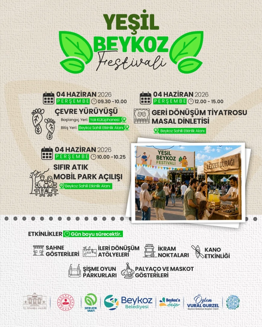 Beykoz Belediye Başkan Vekili Özlem Vural Gürzel: “Çevreyi korumak ve sıfır atık bilincini yaygınlaştırmak hepimizin ortak sorumluluğudur”