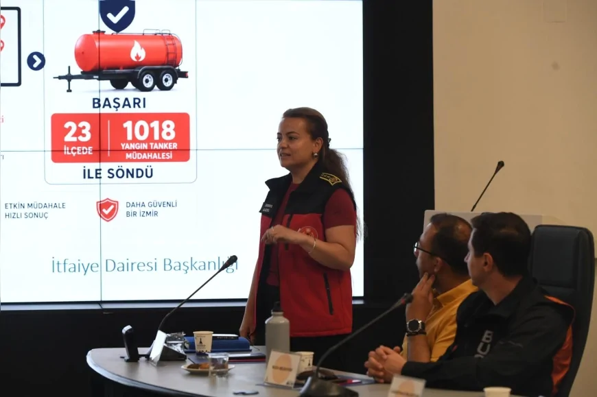 İzmir’de 2026 Orman Yangını Sezonu Öncesi Kurumlar Ortak Hazırlık Planını Masaya Yatırdı