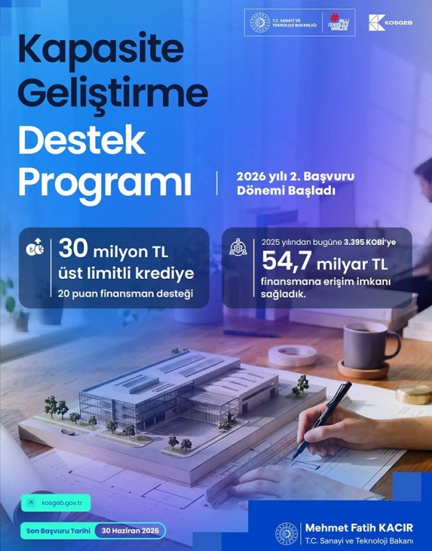 Sanayi ve Teknoloji Bakanı Mehmet Fatih Kacır: “Kapasite Geliştirme Desteğinde Üst Limiti 30 Milyon TL’ye Yükselttik”