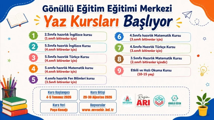 Nevşehir Belediyesi Gönüllü Eğitim Merkezi’nde Ücretsiz Yaz Kursları İçin Kayıtlar Başladı!