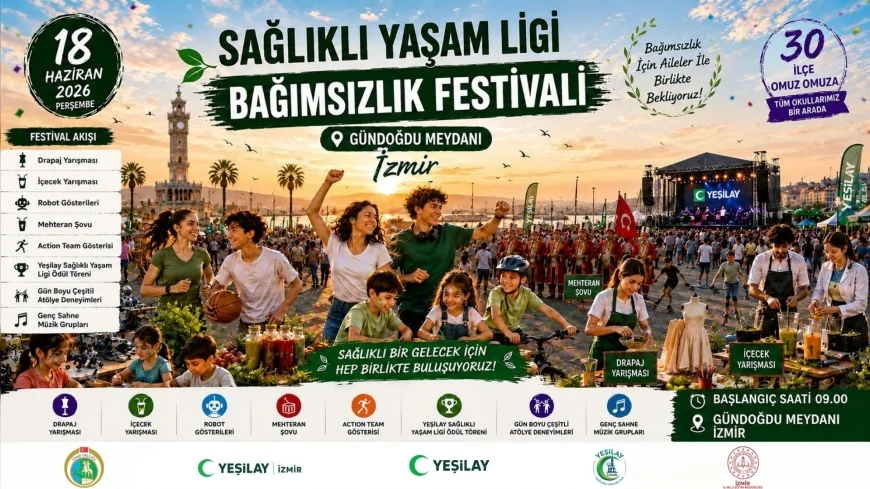 Yeşilay İzmir Bağımsızlık Festivali Sağlıklı Yaşam Ligi Projesi Kapsamında Gündoğdu Meydanı’nda Büyük Finalle Gerçekleşiyor