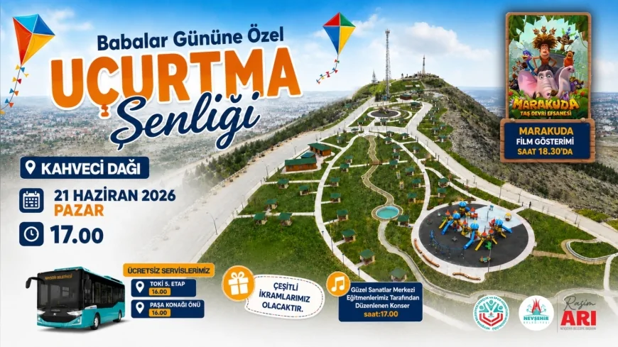 Nevşehir Belediyesi Babalar Günü’nde Kahveci Dağı’nda Uçurtma Şenliği Konser ve Film Gösterimi Düzenleyecek