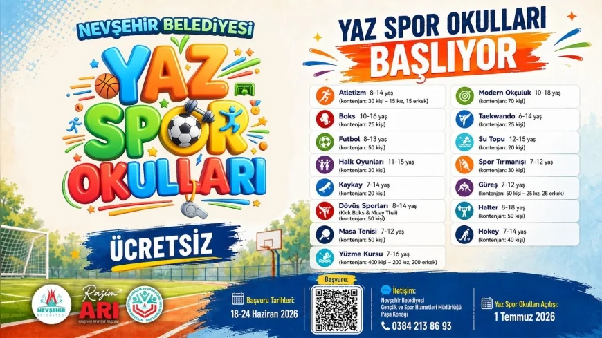 Nevşehir Belediyesi Yaz Spor Okulları İçin Kayıt Süreci Başlıyor, 15 Branşta Ücretsiz Eğitim Verilecek