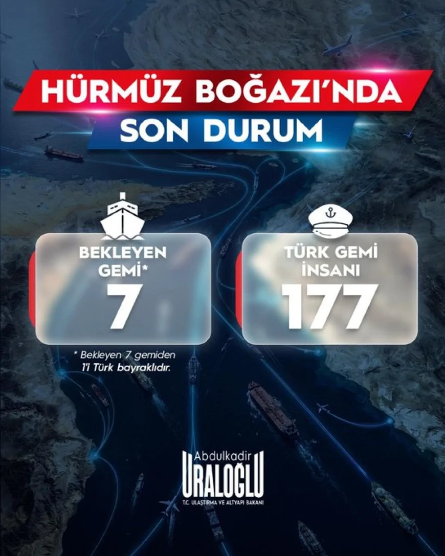 Ulaştırma ve Altyapı Bakanı Abdulkadir Uraloğlu: “Vatandaşlarımızın ve gemilerimizin güvenliği için gerekli tüm tedbirleri almaya devam ediyoruz”