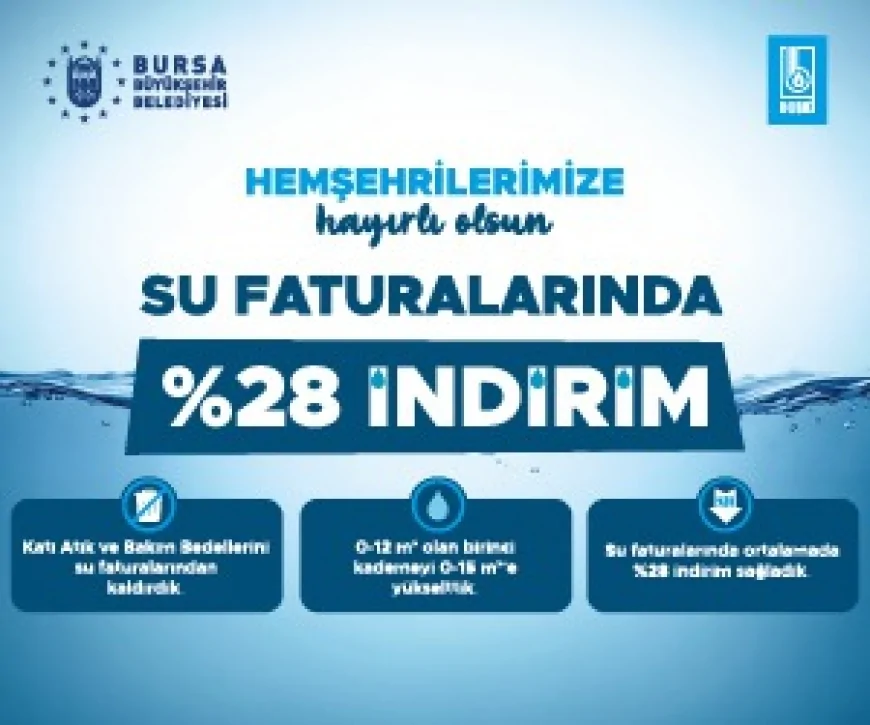 Nilüfer'de Yolçatı ve Minareliçavuş Mahallelerinde 30 Haziran'da Planlı Su Kesintisi Uygulanacak