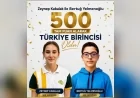 Çorumlu Öğrenciler Zeynep Kabalak ve Bertuğ Yelmenoğlu LGS'de 500 Tam Puan Alarak Türkiye Birincileri Arasında Yer Aldı
