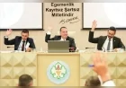 Manisa Büyükşehir Belediye Başkanı Besim Dutlulu: “17 İlçede Yaklaşık 1 Milyar Liralık Ulaşım ve Altyapı Yatırımlarını Hayata Geçiriyoruz”