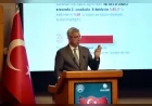 SAĞLIK BAKANI PROF. DR. KEMAL MEMİŞOĞLU: “TÜRKİYE YÜZYILI’NDAKİ SAĞLIK VİZYONUMUZU KAYMAKAM ADAYLARIMIZLA PAYLAŞTIK”