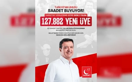 Yargıtay Verilerine Göre Saadet Partisi Muhalefette Üye Artışında İlk Sıraya Yerleşti