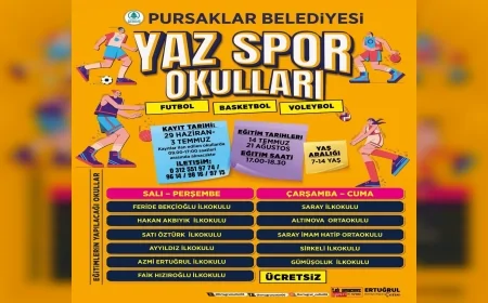 Pursaklar Belediye Başkanı Ertuğrul Çetin: “Çocuklarımız Ekran Başında Değil, Sahada Olsun”