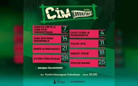 İzmir Büyükşehir Belediyesi Çim Konserleri 7 Temmuz'da Başlıyor, Yaz Boyunca Ücretsiz Müzik Buluşmaları Sürecek!