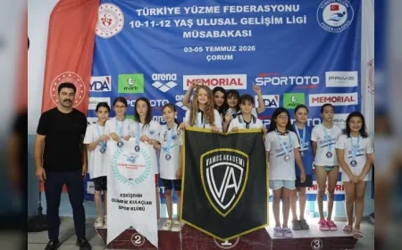 Çorum'da 64 Kulüpten 715 Sporcunun Katıldığı 10-11-12 Yaş Ulusal Gelişim Ligi Yüzme Müsabakaları Başladı