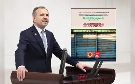 SAADET PARTİSİ ANKARA MİLLETVEKİLİ MESUT DOĞAN: “SİZ KİMİN İKTİDARISINIZ? SİZE OY VERENLERİN Mİ YOKSA TALİMAT VERENLERİN Mİ?”