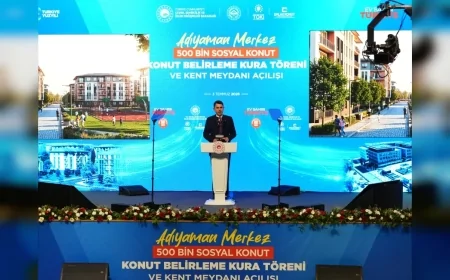 Çevre, Şehircilik ve İklim Değişikliği Bakanı Murat Kurum: “Hak sahibi kuralarımızı ilk Adıyaman’da çekmiştik, konutlarımızın yer belirleme kuralarını da yine burada başlatıyoruz”