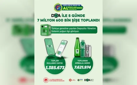 Çevre, Şehircilik ve İklim Değişikliği Bakanı Murat Kurum: “DOA ile sadece 5 günde 7 milyon 600 bin ambalaj topladık”