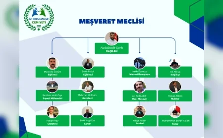 İz Bırakanlar Cemiyeti Başkanı Abdulkadir Şanlı: “Şanlıurfa’nın geleceğine kalıcı birer iz bırakmayı hedefliyoruz”