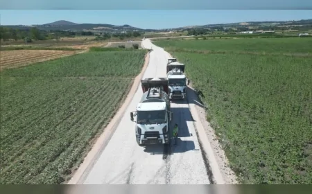 Bursa Büyükşehir Belediyesi Akçalar’da 7,9 Kilometrelik Yol Yenileme Çalışmasına Başladı