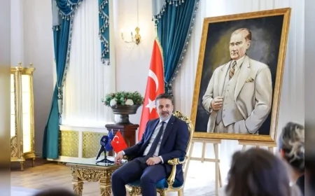 Bursa Büyükşehir Belediyesi Başkan Vekili Şahin Biba, Altın Karagöz Ekiplerini Tarihi Belediye Binası’nda Ağırladı