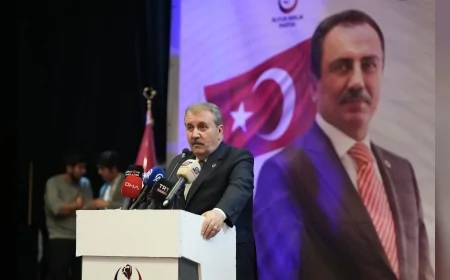 Büyük Birlik Partisi Genel Başkanı Mustafa Destici: “Asıl başarı, zirvede verilen mesajların kalıcı kazanımlara dönüşmesiyle anlam kazanacaktır”