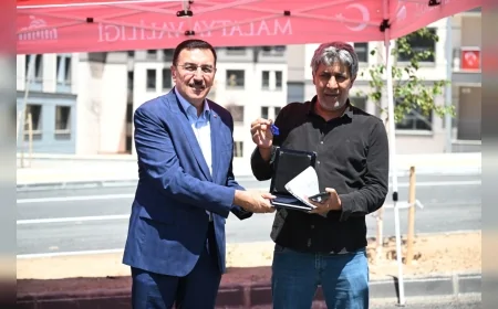AK Parti Malatya Milletvekili Bülent Tüfenkci: “Vatandaşlarımızın güvenli ve modern yaşam alanlarına kavuşması en büyük önceliğimiz”
