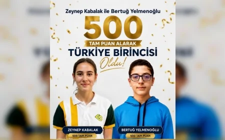 Çorumlu Öğrenciler Zeynep Kabalak ve Bertuğ Yelmenoğlu LGS'de 500 Tam Puan Alarak Türkiye Birincileri Arasında Yer Aldı