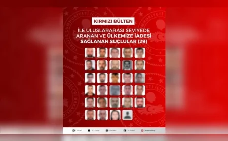 İçişleri Bakanlığı: “Kırmızı bültenle aranan 29, ulusal seviyede aranan 25 suçlu ülkemize iade edildi”