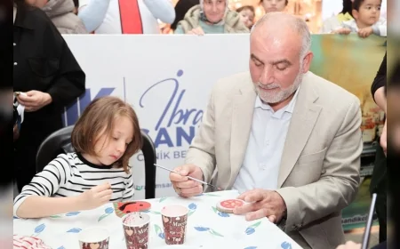 Canik Belediye Başkanı İbrahim Sandıkçı: “Aile, Güçlü Toplumun Temelini Oluşturur”