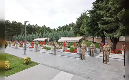 Çorum Valisi Ali Çalgan: “15 Temmuz şehitleri düzenlenen törenler ve kabir ziyaretleriyle rahmet, minnet ve dualarla anıldı”