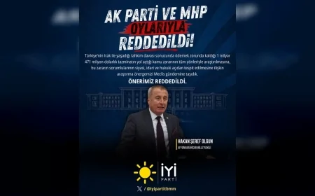 İYİ Parti Afyonkarahisar Milletvekili Hakan Şeref Olgun: “Irak-Türkiye Ham Petrol Boru Hattı tahkim sürecine ilişkin araştırma önergemiz AK Parti ve MHP oylarıyla reddedildi”