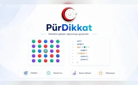 Millî Eğitim Bakanlığı, Öğrencilerin Dikkat ve Odaklanma Becerilerini Destekleyen “PürDikkat” Oyununu EBA’da Kullanıma Sundu