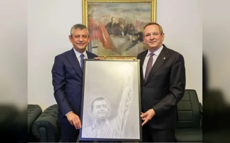 Ayvalık Belediye Başkanı Mesut Ergin, CHP Genel Başkanı Özgür Özel’i TBMM’de Ziyaret Ederek Yerel Yönetim Gündemini Değerlendirdi