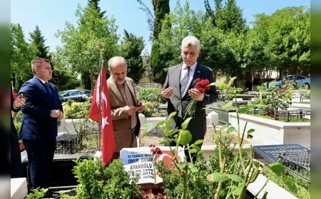 Ticaret Bakanı Ömer Bolat: “Aziz şehitlerimizin emaneti güçlü Türkiye idealine sahip çıkmaktır”