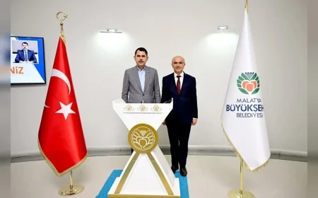 Çevre, Şehircilik ve İklim Değişikliği Bakanı Murat Kurum: “Malatya’mızın vefası yine gönlümüze dokundu”