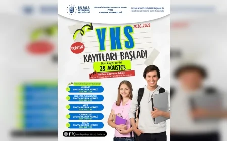 Bursa Büyükşehir Belediyesi 2026-2027 Dönemi Ücretsiz YKS Hazırlık Kursları İçin Kayıt Sürecini Başlattı!