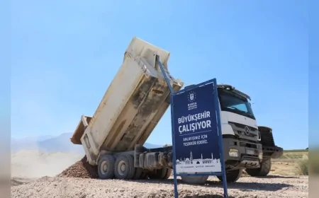 Bursa Büyükşehir Belediyesi İnegöl’de 18 kilometrelik yeni imar yolu çalışmasını yıl sonuna kadar tamamlamayı hedefliyor