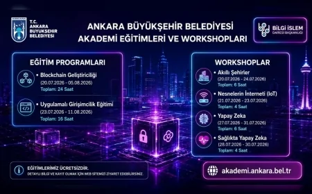 Ankara Büyükşehir Belediyesi Ansera TechBridge Akademi’de Geleceğin Teknolojilerine Yönelik Yeni Eğitim Dönemi Başlıyor