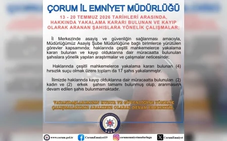 Çorum İl Emniyet Müdürlüğü 17 Aranan Şahsı Yakaladı Kayıp Olarak Aranan 4 Kişinin Tamamı Bulundu