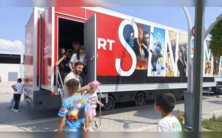TRT Sinema Tırı Çorum’da Minik Sinemaseverleri Kadeş Meydanında Ücretsiz Gösterimlerle Buluşturuyor