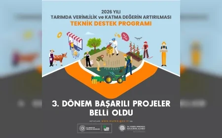 KUZEY ANADOLU KALKINMA AJANSI TARIMDA VERİMLİLİK PROGRAMININ 3. DÖNEMİNDE 3 PROJEYİ DESTEKLEMEYE HAK KAZANDI