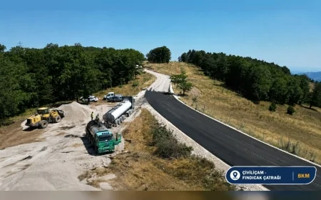 Bursa Büyükşehir Belediyesi Mustafakemalpaşa ve Orhaneli kırsalında 45 kilometrelik yol yenileme çalışmalarını sürdürüyor!
