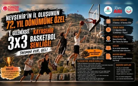 Nevşehir Belediyesi 1. Geleneksel Kayaşehir 3x3 Basketbol Şenliği İçin Başvuruları Başlatıyor